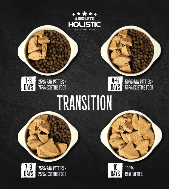 Absolute Holistic Freeze Dried Patties Dog Food (Chicken)