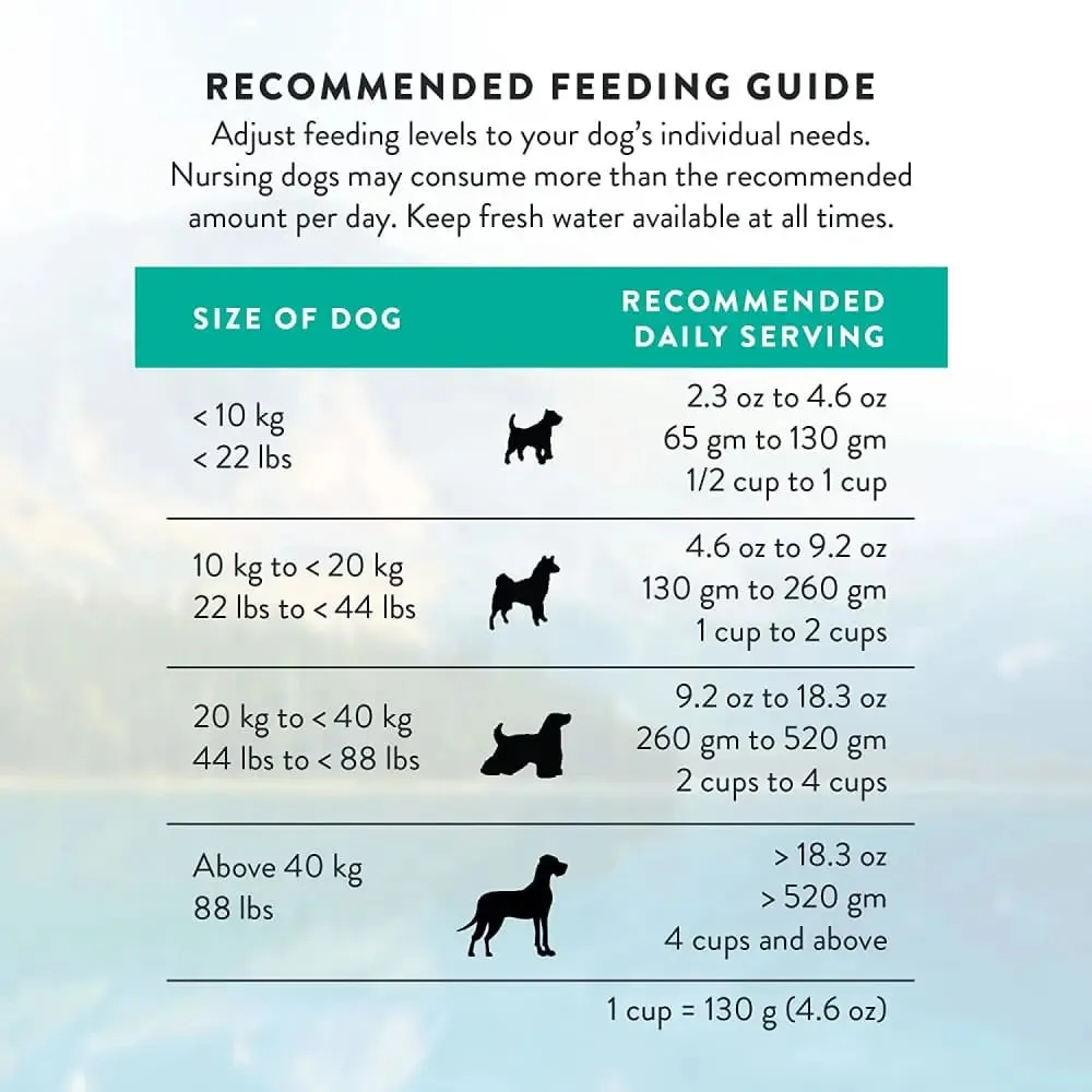 Addiction Perfect Summer Brushtail Raw Alternative Gently Air Dried Dog Food