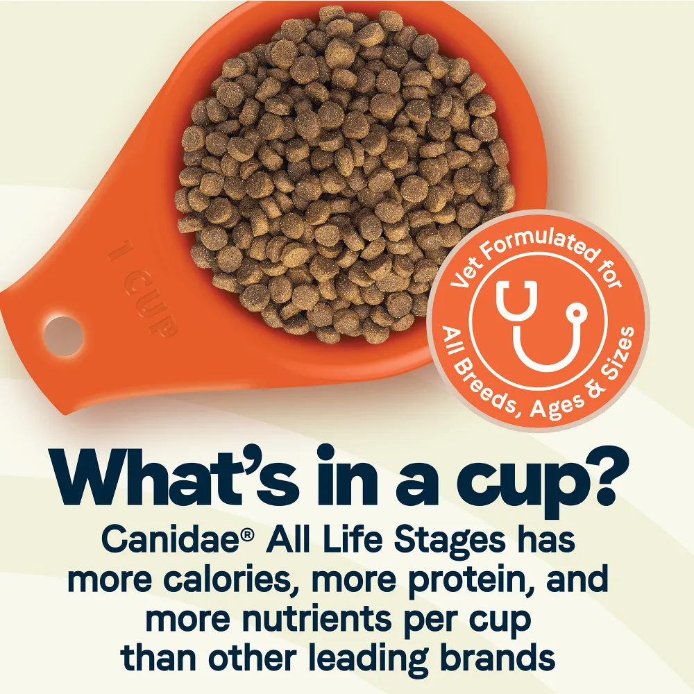All Life Stages Multi-Protein Formula Dry Dog Food