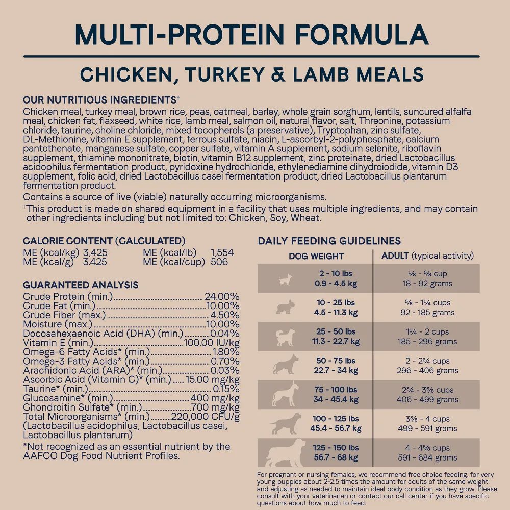 All Life Stages Multi-Protein Formula Dry Dog Food