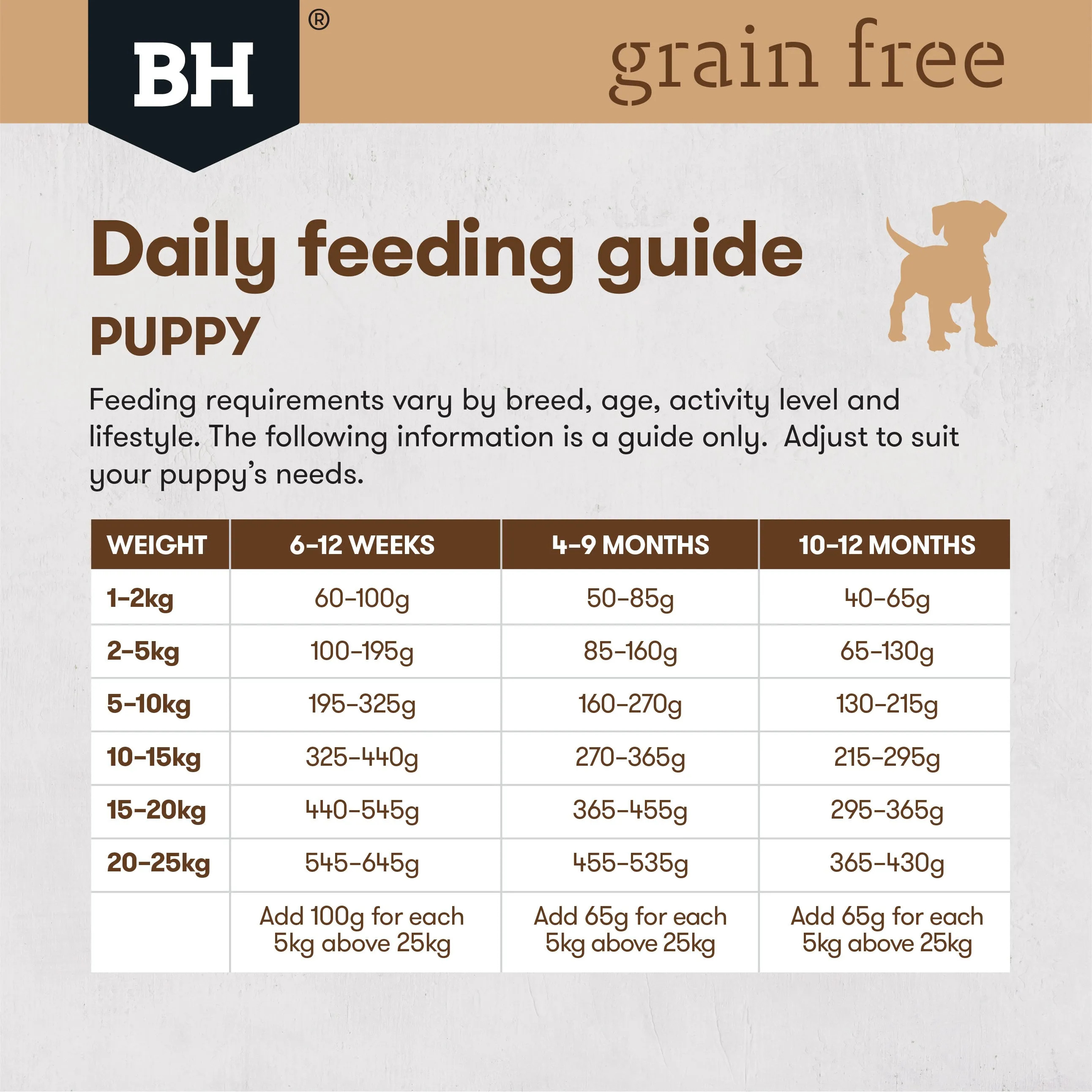 Black Hawk Puppy Grain Free Ocean Fish Dry Dog Food