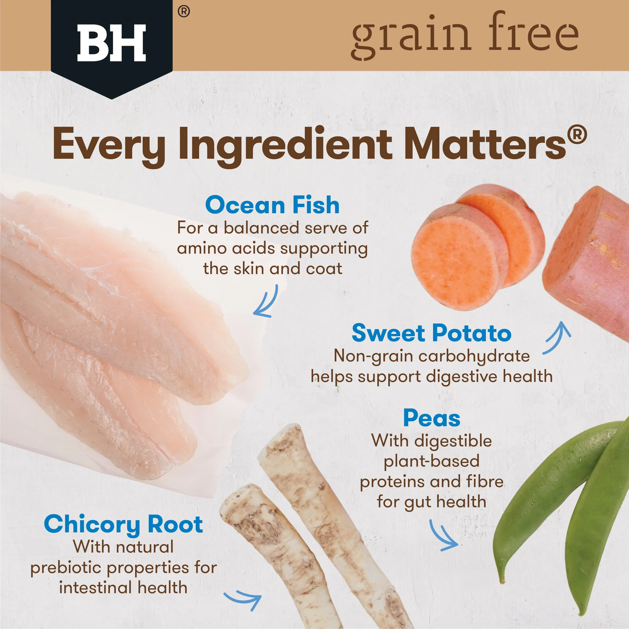 Black Hawk Puppy Grain Free Ocean Fish Dry Dog Food