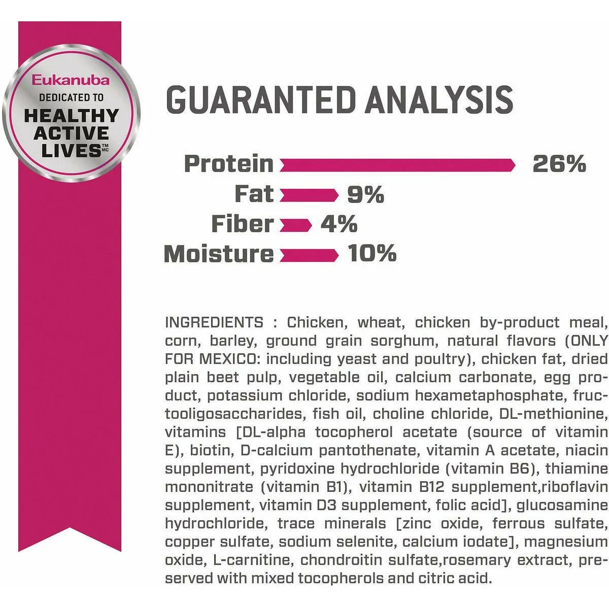 Eukanuba Large Breed Weight Control Fit Body Dog Food