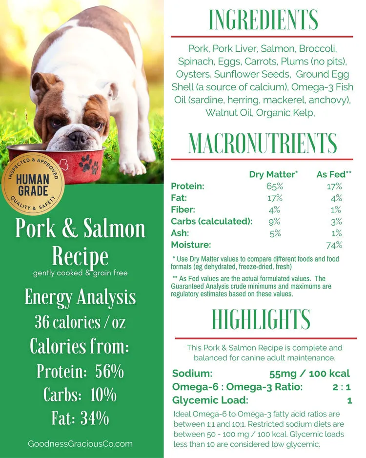 Goodness Gracious Human Grade Synthetic Free Pork with Salmon Recipe Gently Cooked Frozen Dog Food