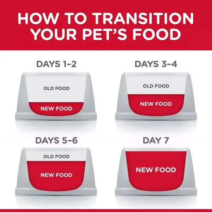 Hill's Science Plan Healthy Mobility Large Breed Dog Food