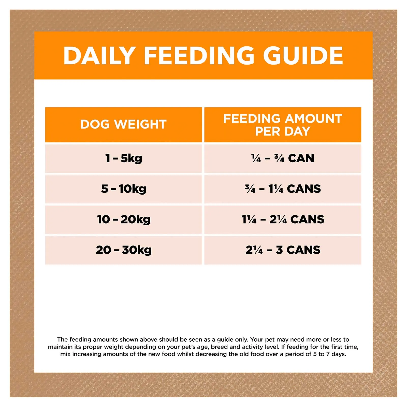 Ivory Coat Grain Free Dog Food Can Adult Chicken Stew