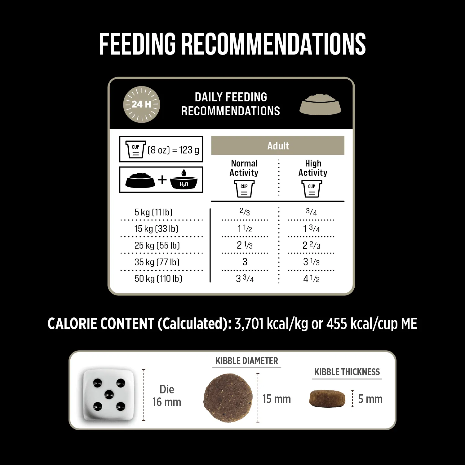 Nutrience Grain Free Dog Food SubZero Northern Lakes Duck