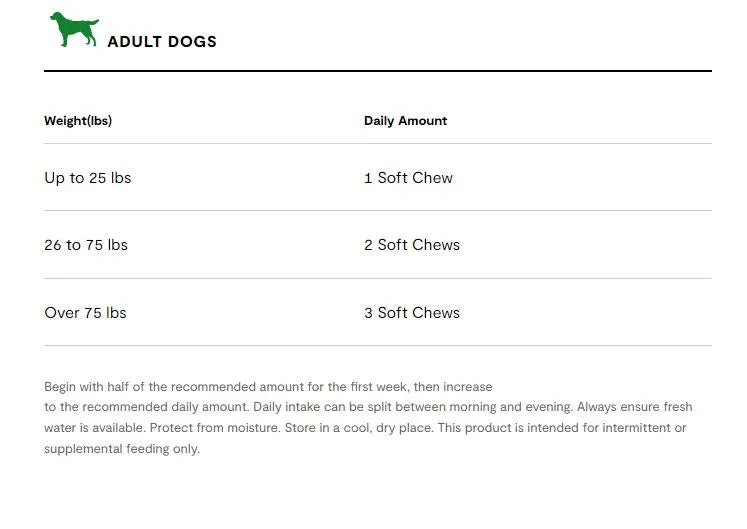 Open Farm Skin & Coat Supplement Chews For Dogs, 90-Count