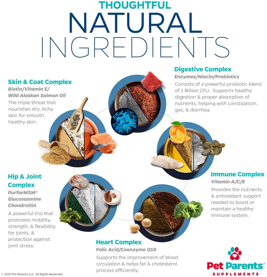 Pet Parents USA Dog Multivitamin 4g 90c- Omega 3 For Dogs   Glucosamine for Dogs   Dog Probiotics   MSM for Dogs, Multivitamin for Dogs, Dog Vitamins   Dog Immunity, Vitamins For Dogs & Puppy Vitamins