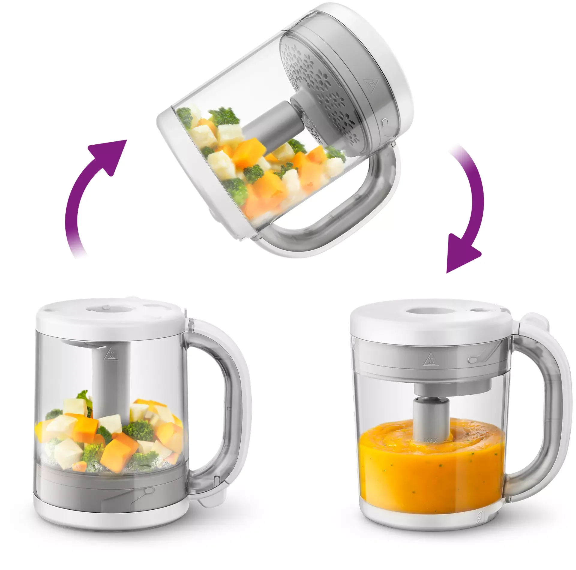 Philips Avent 4-in-1 Healthy Baby Food Maker