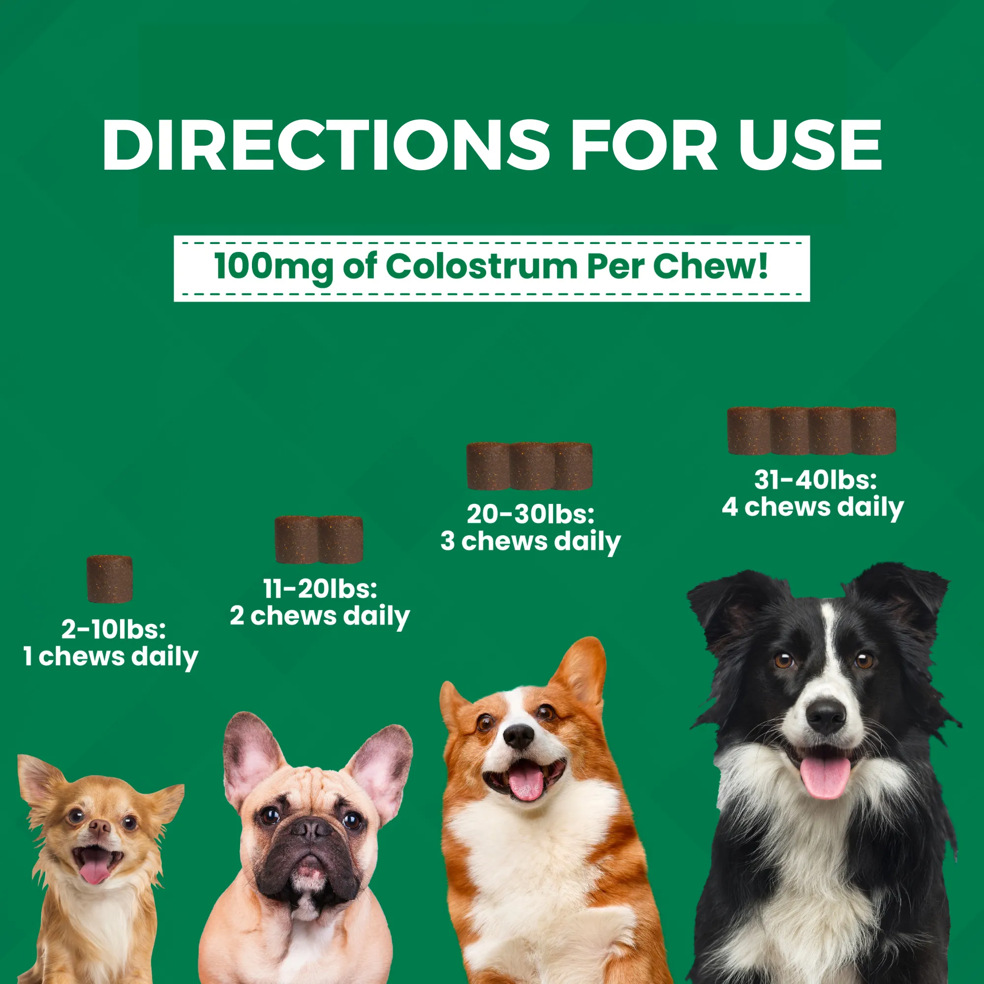 Progility Minis Allergy & Immune Soft Chew Supplements for Dogs for Seasonal Allergy Support | Advanced Immunity Support - For Small and Medium Dogs