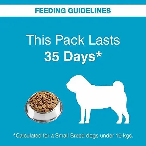 Purepet Chicken & Vegetables Puppy Dog Food, 10kg