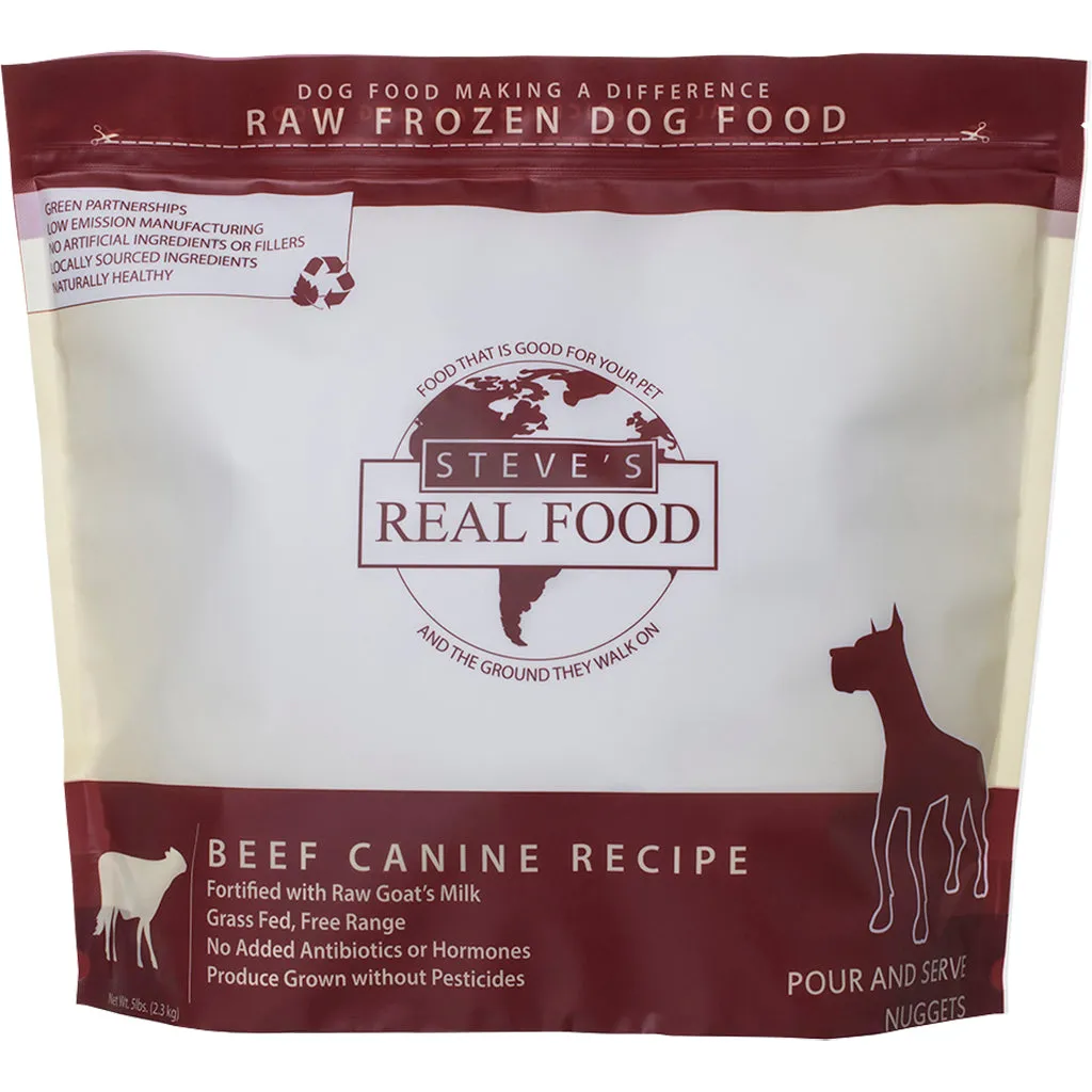 Raw Beef Diet