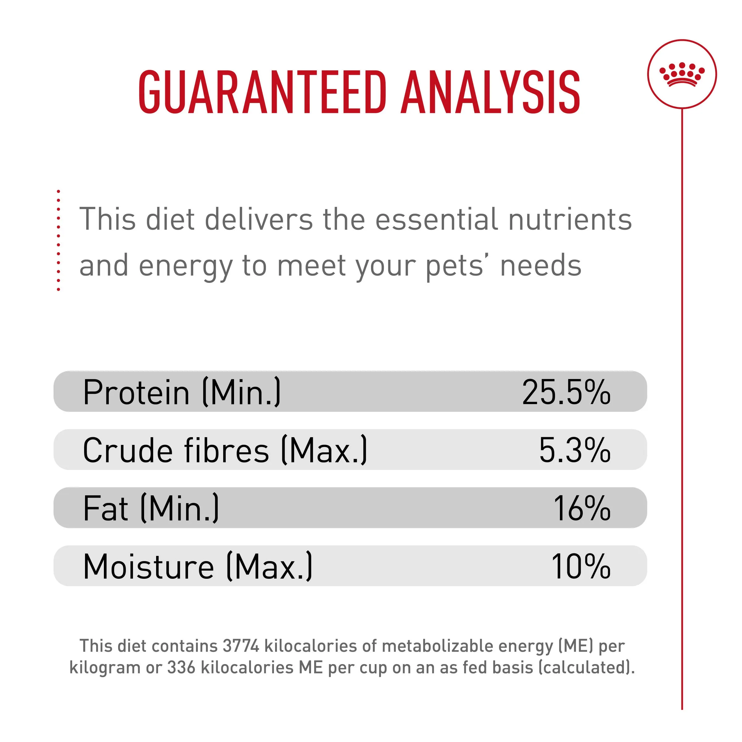 Royal Canin® Breed Health Nutrition® Yorkshire Terrier Adult Dry Dog Food