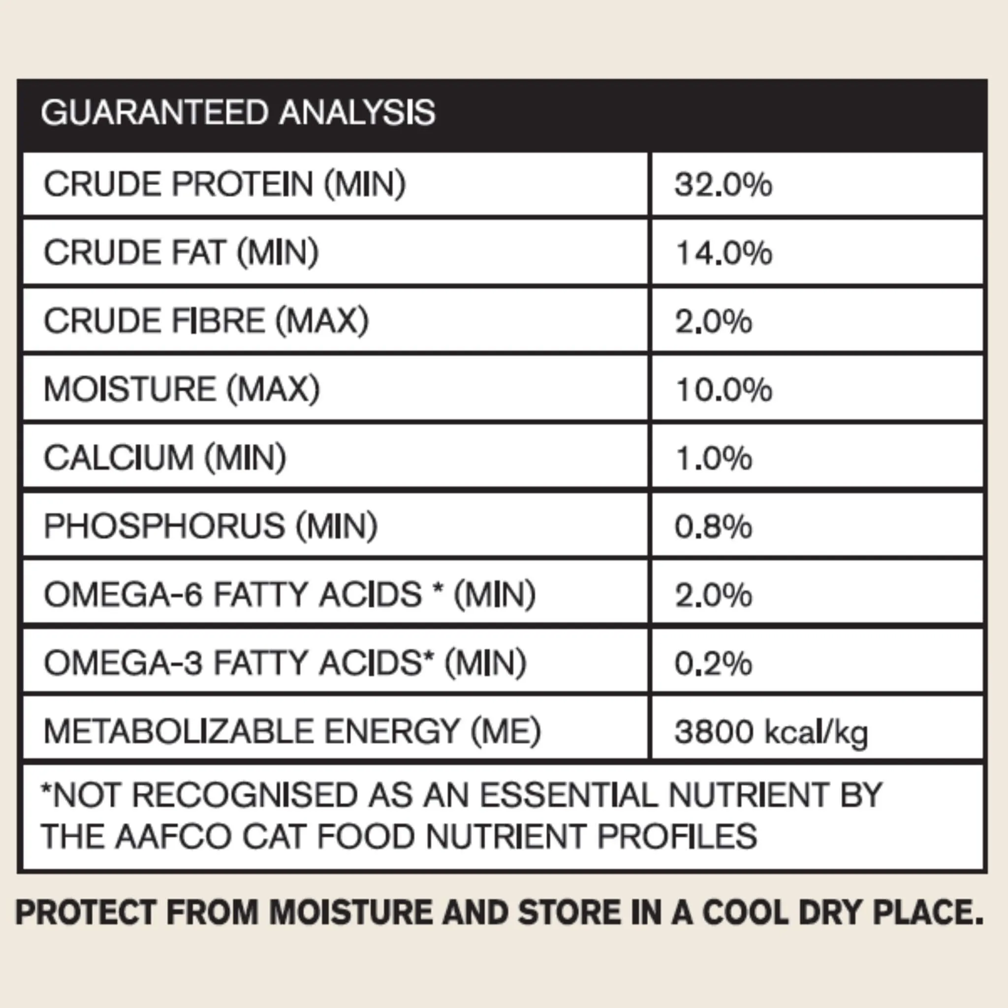 Vetalogica Naturals Grain Free Lamb Adult Cat Food