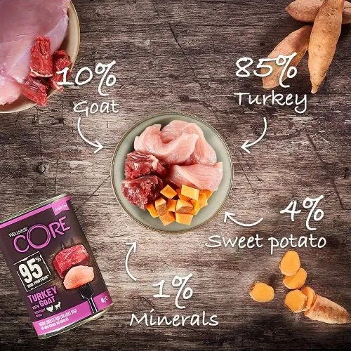 Wellness Core Wet Dog Food Can with 95% Turkey and Goat with Sweet Potato 6 x 400g
