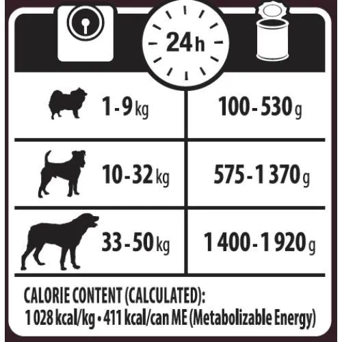 Wellness Core Wet Dog Food Can with 95% Turkey and Goat with Sweet Potato 6 x 400g