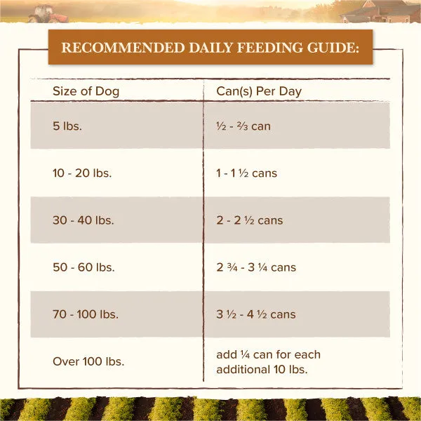 Whole Earth Farms Grain Free Chicken and Turkey Recipe Wet Dog Food, 12.7-oz Case of 12