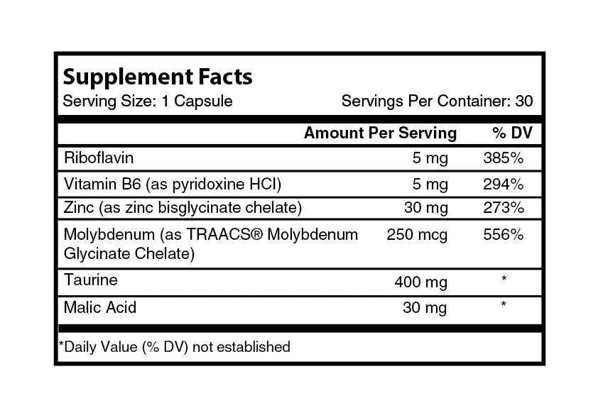 Zinc  